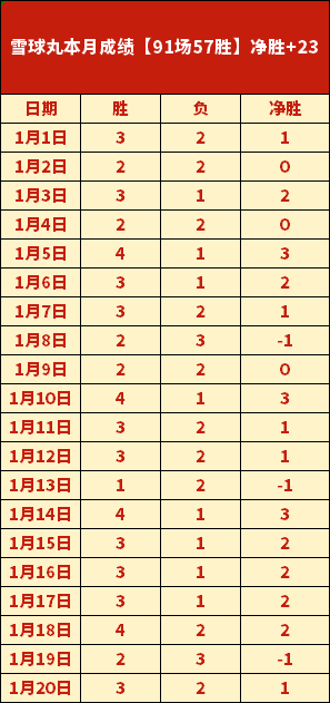 热刺本赛季,英超败仗增,赛季以来最,乐竞登录入口,乐竞平台,乐竞注册网址,乐竞app,乐竞官网,乐竞网站,乐竞网页版
