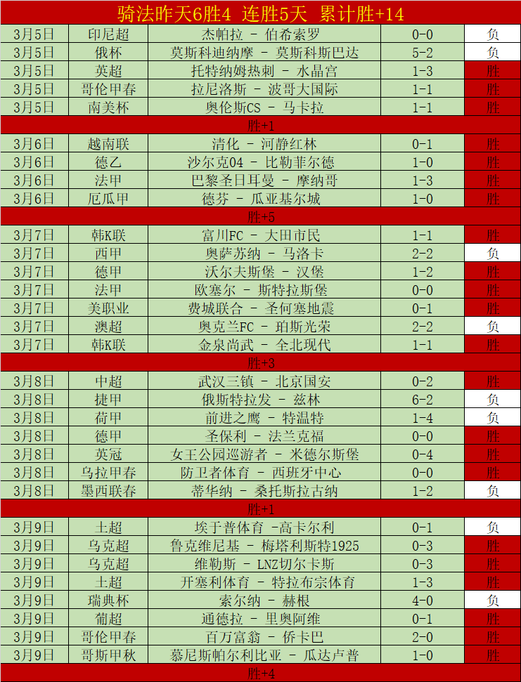 红色地标空,军之旅,蓝天英勇,乐竞登录入口,乐竞平台,乐竞注册网址,乐竞app,乐竞官网,乐竞网站,乐竞网页版