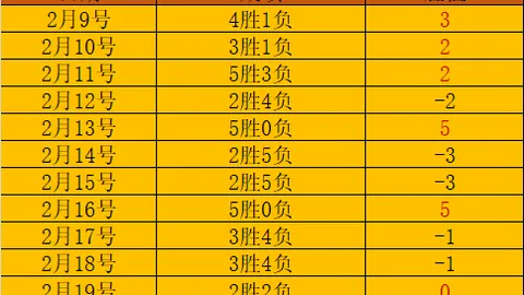 吴艳妮：全力以赴，奥运八强梦圆我心